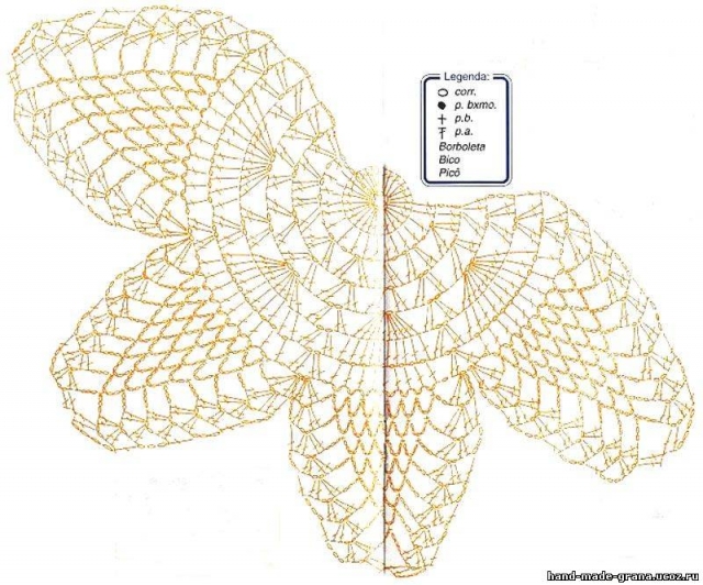 Вязаные бабочки с рисунком "ананас"