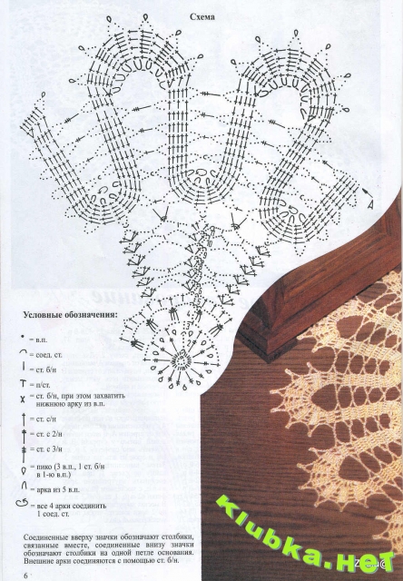 Салфетка брюггского вязания
