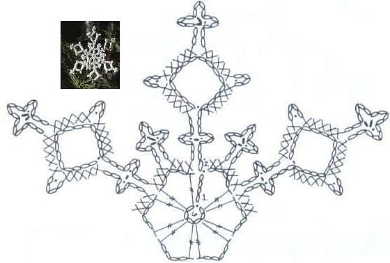 Схемы снежинок крючком
