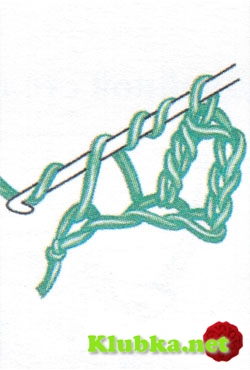 Основные приемы вязания крючком