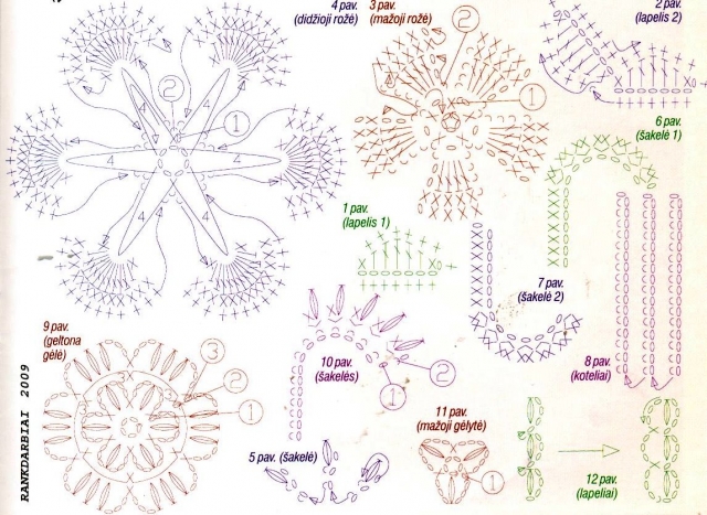 Схемы цветов, связанных крючком