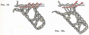 Основные петли и приемы вязания крючком