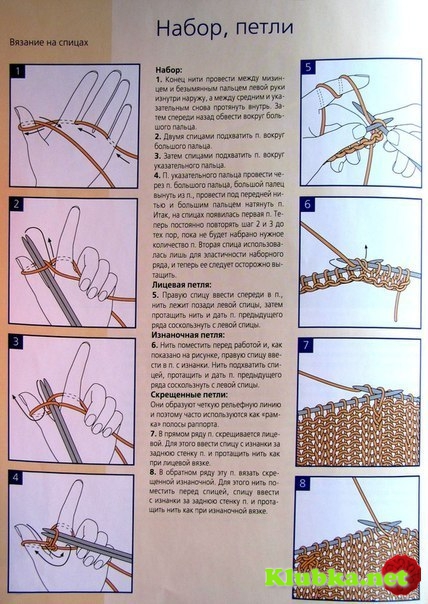 Шпаргалка по вязанию крючком и спицами 