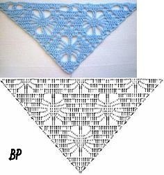 Схемы узоров для вязания шалей. 