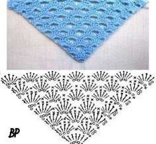 Схемы узоров для вязания шалей.