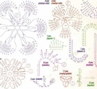 Схемы цветов, связанных крючком